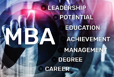 Best 5 MBA Courses in UK schools for 2023